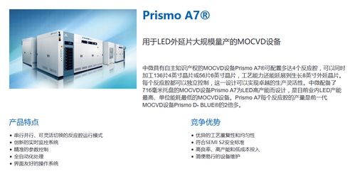 中微公司產品篇 突破5nm先進制程，MOCVD設備全球領先，光伏設備及元器件銷售并進